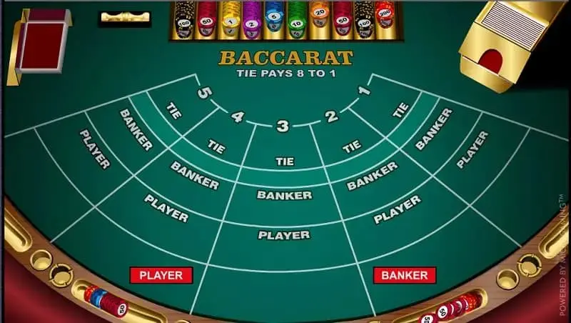 Cách đánh baccarat cơ bản cần nắm tại nhà cái 888to