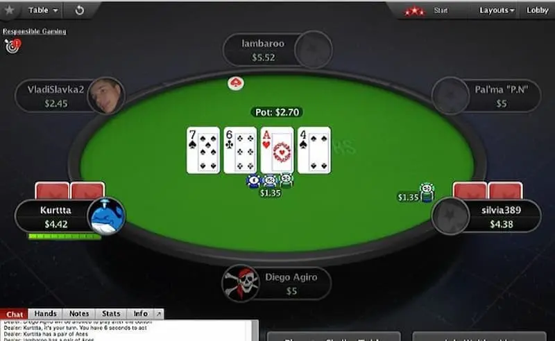 Kinh nghiệm từ cao thủ poker online