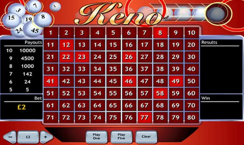 Cách tính thưởng trong xổ số keno online 888to