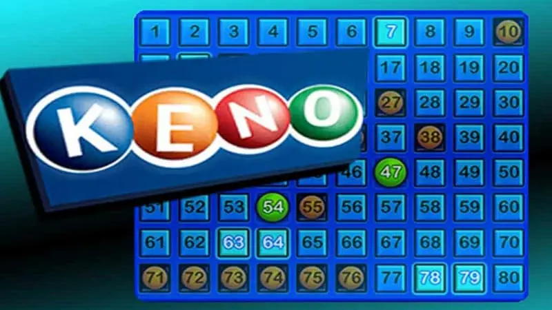 xổ số Keno