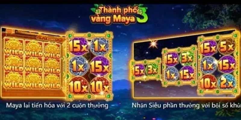 Tổng quan về tựa game nổ hũ thành phố vàng Maya 